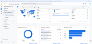 Phân tích insight bằng Google Analytics