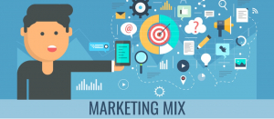 Marketing mix hay còn gọi là marketing hỗn hợp