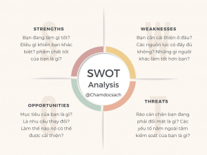 swot la gi 4