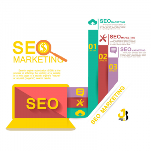 SEO đóng vai trò quan trọng trong Marketing hiện đại